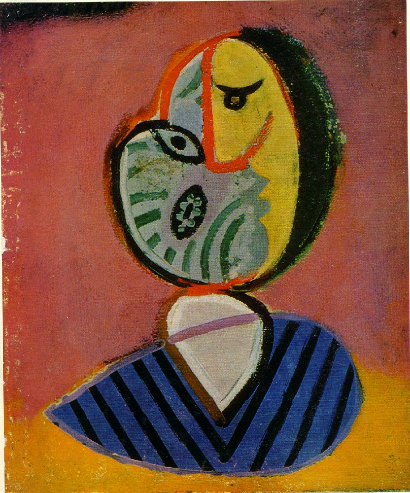 Picasso Untitled 1936